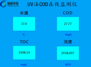 電極法COD傳感器的測量值與國標法cod設備測量值對比，一致性和準確度如何？